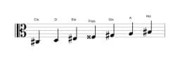 Noten der Tonleiter Cis Double Harmonisch Lydisch in drei Oktaven (3)