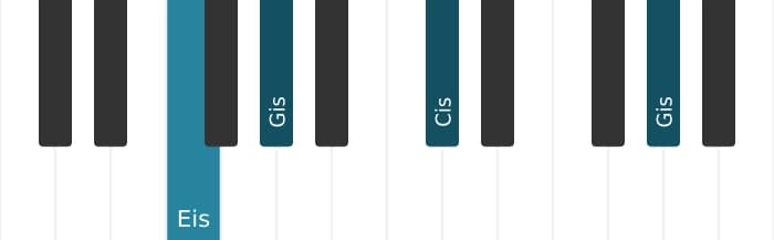 Klavierstimmen des Akkords Cis Dur - 3