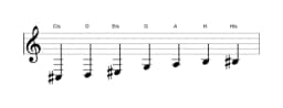 Noten der Tonleiter Cis Enigmatic in drei Oktaven (3)