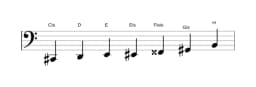 Noten der Tonleiter Cis Flamenco in drei Oktaven (2)