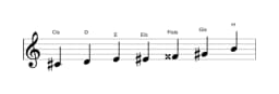 Noten der Tonleiter Cis Flamenco in drei Oktaven (4)