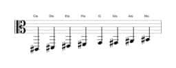Noten der Tonleiter Cis Ichikosucho in drei Oktaven (2)
