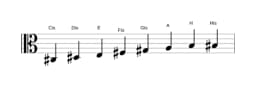 Noten der Tonleiter Cis Moll Bebop in drei Oktaven (3)