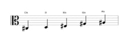 Noten der Tonleiter Cis Scriabin in drei Oktaven (3)