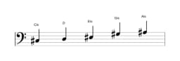 Noten der Tonleiter Cis Scriabin in drei Oktaven (3)