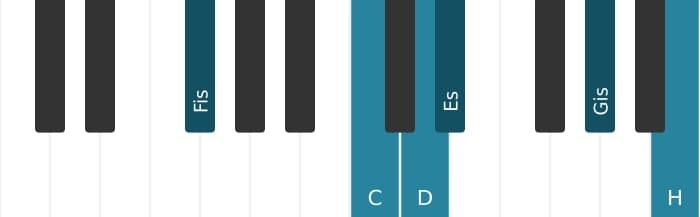 Klavierstimmen des Akkords D Dominant terzdezime bemol none kreuz undezime - 2