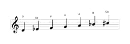Noten der Tonleiter D Balinese in drei Oktaven (4)