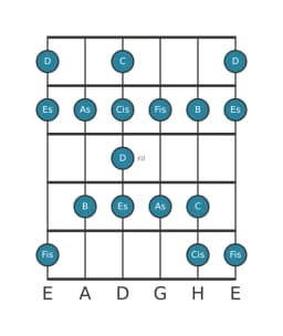 Gitarrenskala für D Enigmatic in Position 9