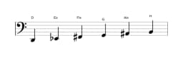 Noten der Tonleiter D Hexatonisch Symmetrisch in drei Oktaven (2)