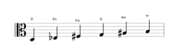 Noten der Tonleiter D Hexatonisch Symmetrisch in drei Oktaven (3)