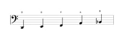 Noten der Tonleiter D Hirajoshi in drei Oktaven (2)