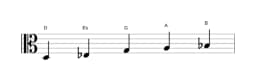Noten der Tonleiter D Kumoijoshi in drei Oktaven (3)