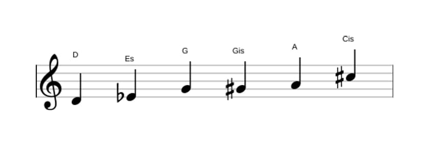 Noten der Tonleiter D Messiaen's Mode 5 in drei Oktaven (4)