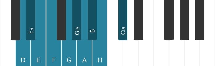Klavierskala für D Messiaen's Mode 7
