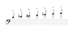 Noten der Tonleiter D Oriental in drei Oktaven (4)