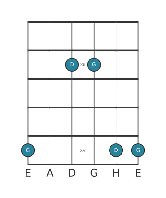 Gitarren-Intervall-Diagramm für Reine Undezime in Position 10