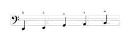 Noten der Tonleiter D Ritusen in drei Oktaven (2)