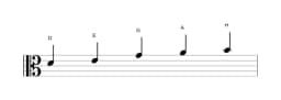 Noten der Tonleiter D Ritusen in drei Oktaven (4)
