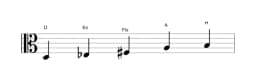 Noten der Tonleiter D Scriabin in drei Oktaven (3)