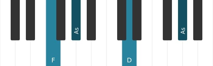 Klavierstimmen des Akkords D Vermindert - 3