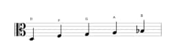Noten der Tonleiter D Vietnamesisch 1 in drei Oktaven (3)