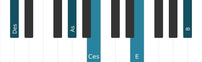 Klavierstimmen des Akkords Des Dominant terzdezime kreuz none - 1