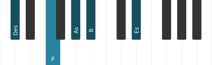 Klavierstimmen des Akkords Des Dur-Sext mit None (6/9) - 0