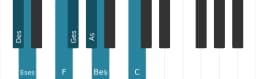 Klavierskala für Des Double Harmonisch Dur