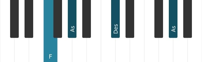 Klavierstimmen des Akkords Des Dur - 3