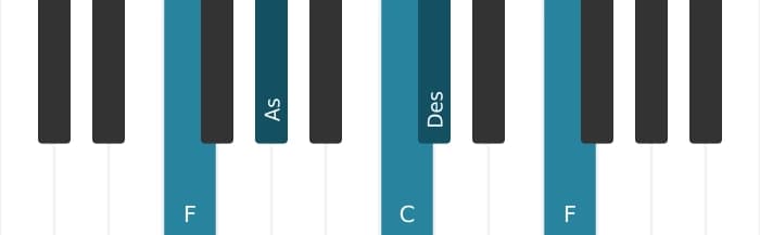 Klavierstimmen des Akkords Des Dur siebte - 3