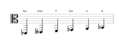Noten der Tonleiter Des Hexatonisch Symmetrisch in drei Oktaven (2)