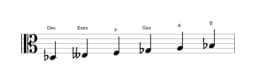 Noten der Tonleiter Des Hexatonisch Symmetrisch in drei Oktaven (3)