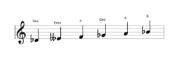 Noten der Tonleiter Des Hexatonisch Symmetrisch in drei Oktaven (4)