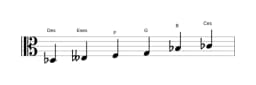 Noten der Tonleiter Des Prometheus Neapolitanisch in drei Oktaven (3)