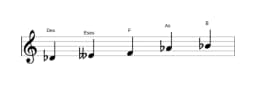 Noten der Tonleiter Des Scriabin in drei Oktaven (4)