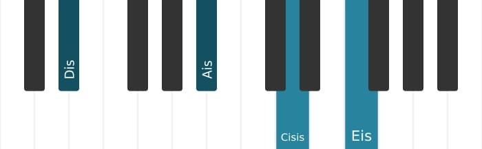 Klavierstimmen des Akkords Dis Dur terzdezime - 1