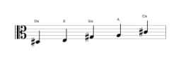 Noten der Tonleiter Dis Iwato in drei Oktaven (3)