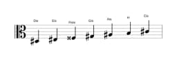 Noten der Tonleiter Dis Mixolydisch Bemol 6 in drei Oktaven (3)