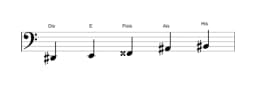 Noten der Tonleiter Dis Scriabin in drei Oktaven (2)
