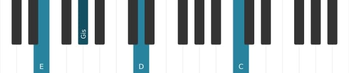 Klavierstimmen des Akkords E Dominant siebte bemol none bemol terzdezime - 3
