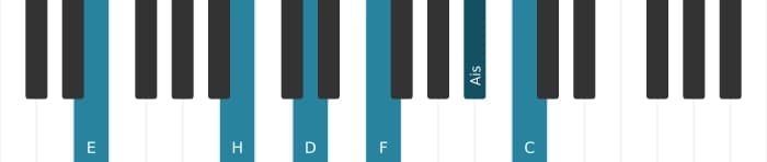 Klavierstimmen des Akkords E Dominant siebte bemol none bemol terzdezime kreuz undezime - 1