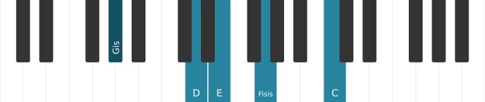 Klavierstimmen des Akkords E Dominant siebte kreuz none bemol terzdezime - 2