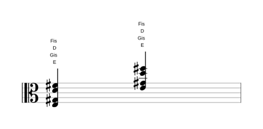Noten von E None ohne quinte in drei Oktaven (3)