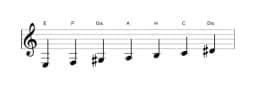 Noten der Tonleiter E Double Harmonisch Dur in drei Oktaven (3)