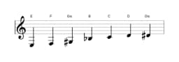 Noten der Tonleiter E Enigmatic in drei Oktaven (3)