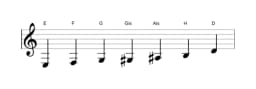 Noten der Tonleiter E Flamenco in drei Oktaven (3)