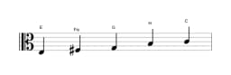 Noten der Tonleiter E Hirajoshi in drei Oktaven (3)
