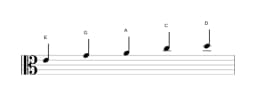 Noten der Tonleiter E Malkos Raga in drei Oktaven (4)