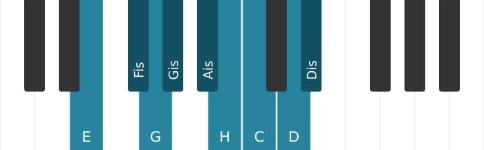 Klavierskala für E Messiaen's Mode 3