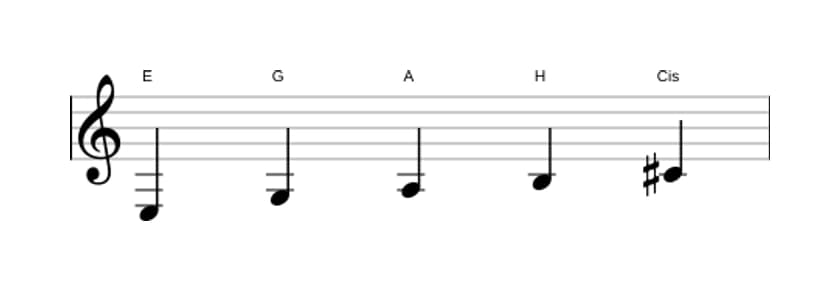 Noten der Tonleiter E Moll 6 Pentatonik in drei Oktaven (3)